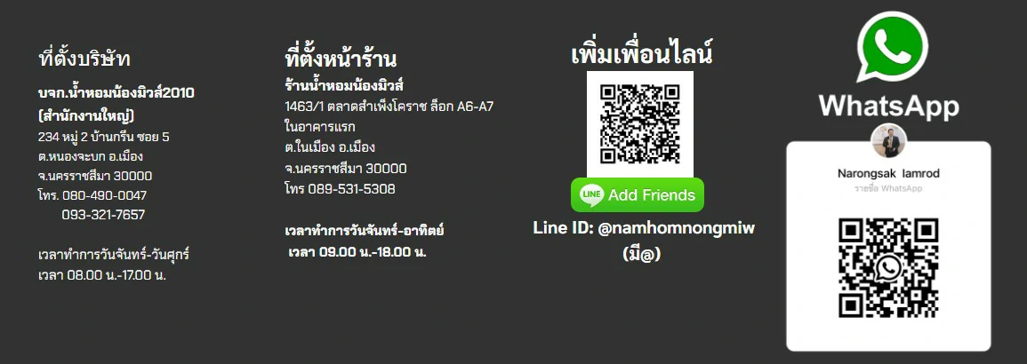 ร้านน้ำหอม